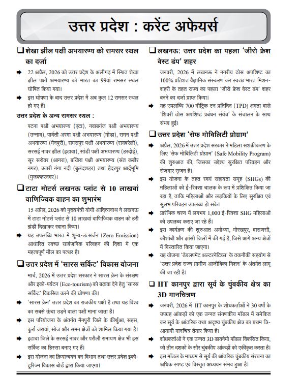 Ghatna Chakta UPSSSC Lekhpal Current Affairs