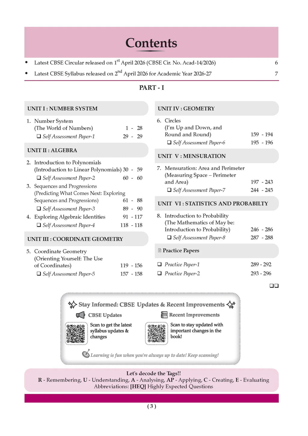 Oswaal CBSE Mathematics Part 1 Question Bank Chapterwise And Topicewise Class 9 Based on NCERT Textbook Ganita Manjari Includes Summary Competency Based Question Self And Assessment And Practice Papers