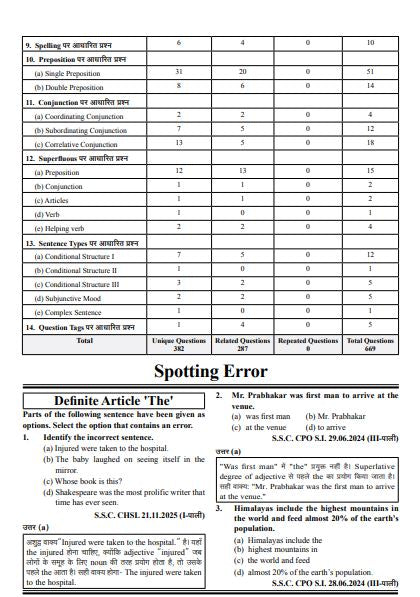 Ghatna Chakra SSC 2026 English Language Guide and Solved Papers Chapterwise Part 4 2614-B