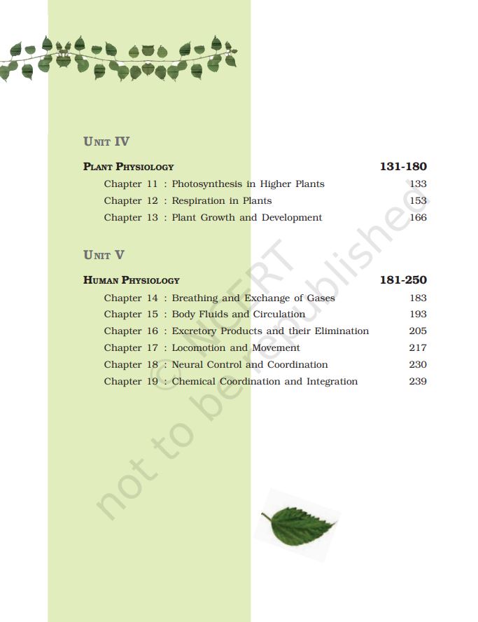 NCERT Biology Class 11 Textbook Of English