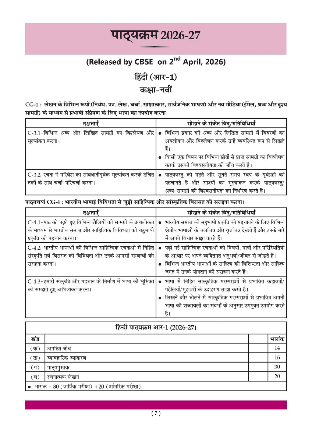 Oswaal CBSE Hindi Question Bank Chapterwise And Topicwise Class 9 Based on new NCERT Textbook Ganga Includes Summary Competency Based Question Self Assessment R1 Lavel