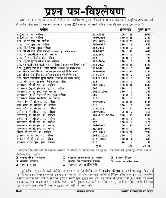 Ghatna Chakra Bharatiya Itihas Samanya Adhyayan Purvavlokan 2026 Chapterwise Solved Papers Part 2 Hindi Medium With Free Khatu Shyam Sticker