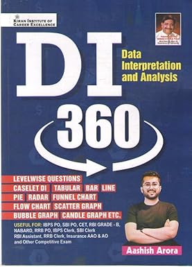 Kiran DI Data Interpretation And Analysis 360 By Ashish Arora In English 3956