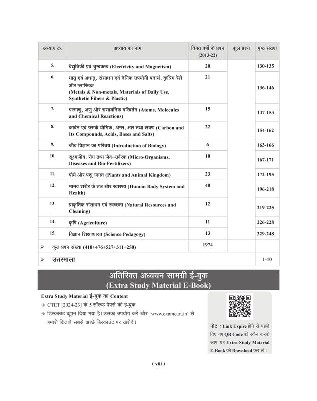 Examcart UPTET Paper 2 Class 6 To 8 Maths And Science Study Guidebook by Prateek Shivalik 2026 Chapterwise Theory 1950+ Practice Questions And Previous Year Solved Papers Hindi Medium With Free Khatu Shyam Sticker
