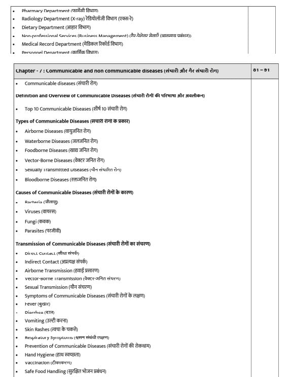 Nursing Aptitude Theory And MCQ Bilingual By Test Prep Nursing Aptitude For UPCNET HNBUMU AIIMS ABVMU CUET KCET IPU CET