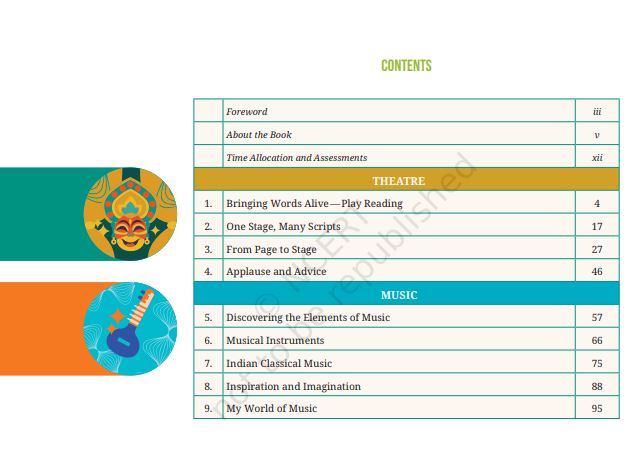 NCERT Kriti Class 8 Textbook Of Arts For Grade 8 English Medium Latest Edition 2026-27 Code 0879