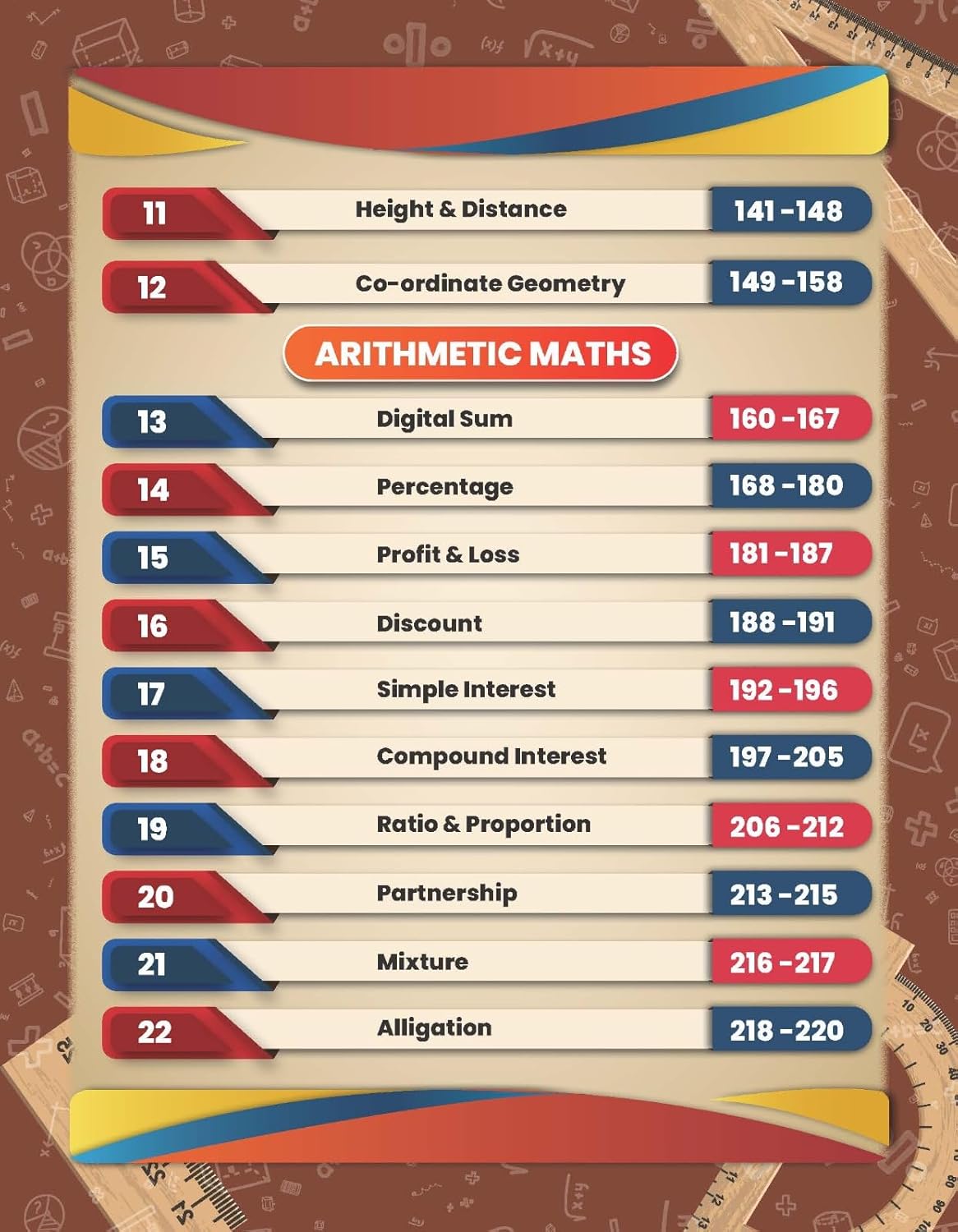 Aditya Ranjan Sir Complete Maths Brahmastra Formula Book English Medium 3rd Edition 2025-2026 for All Competitive Exams
