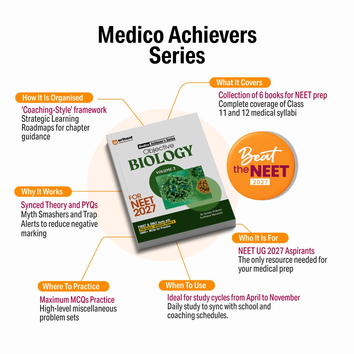 Arihant NEET 2027 