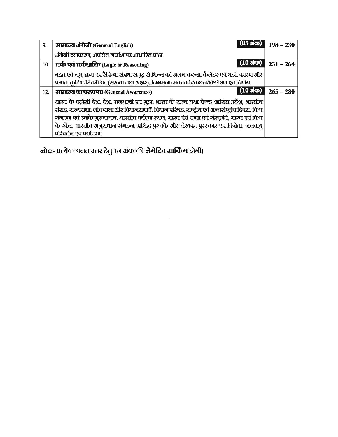 Rakesh Yadav UPSSSC PET 2026 Complete Guide With PYQs Based on Latest Syllabus