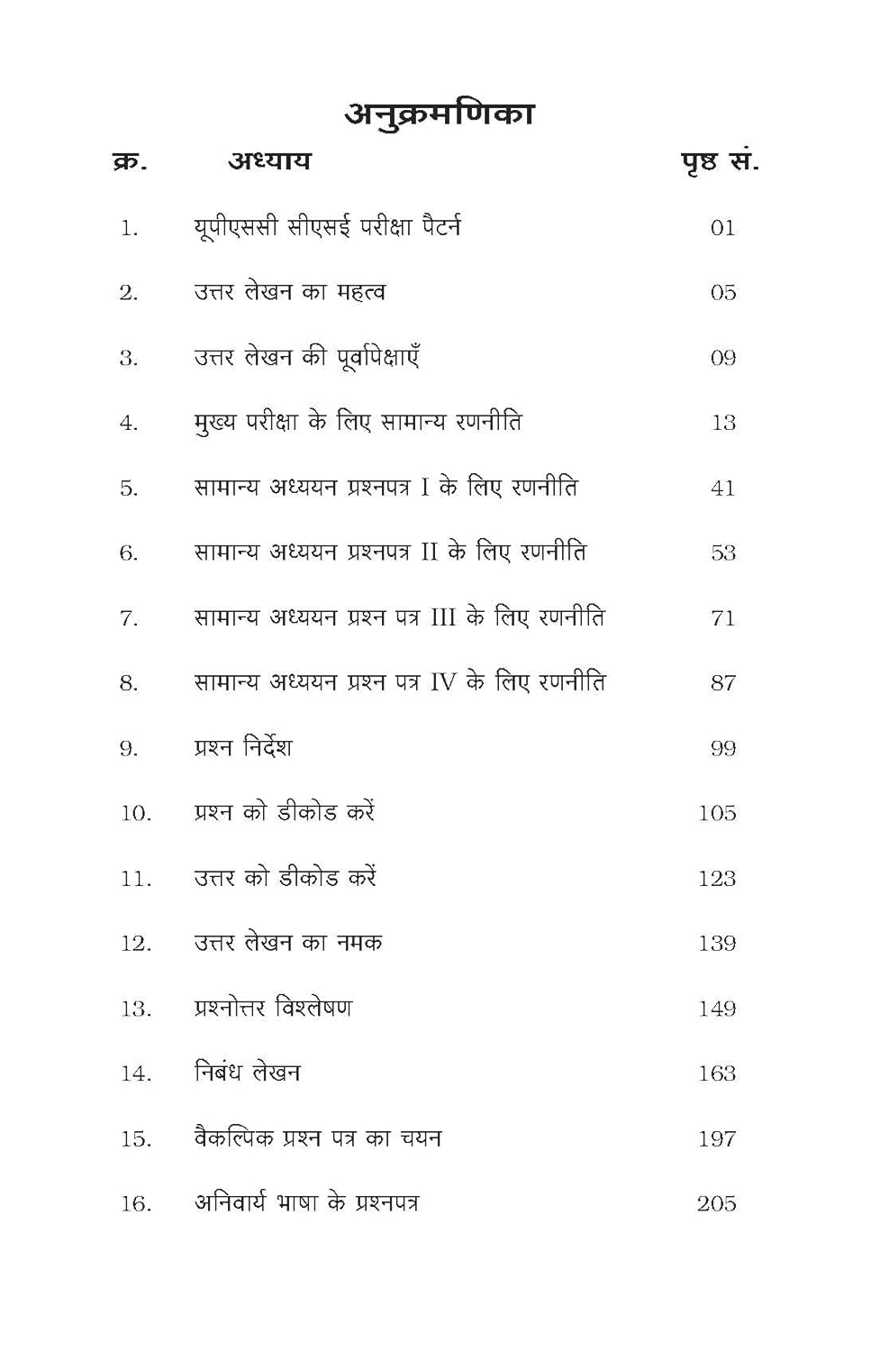 Wiley India The Answer Writing Manual Latest Edition Book Hindi Medium By Srushti Deshmukh Gowda IAS and Dr Nagarjun B Gowda IAS
