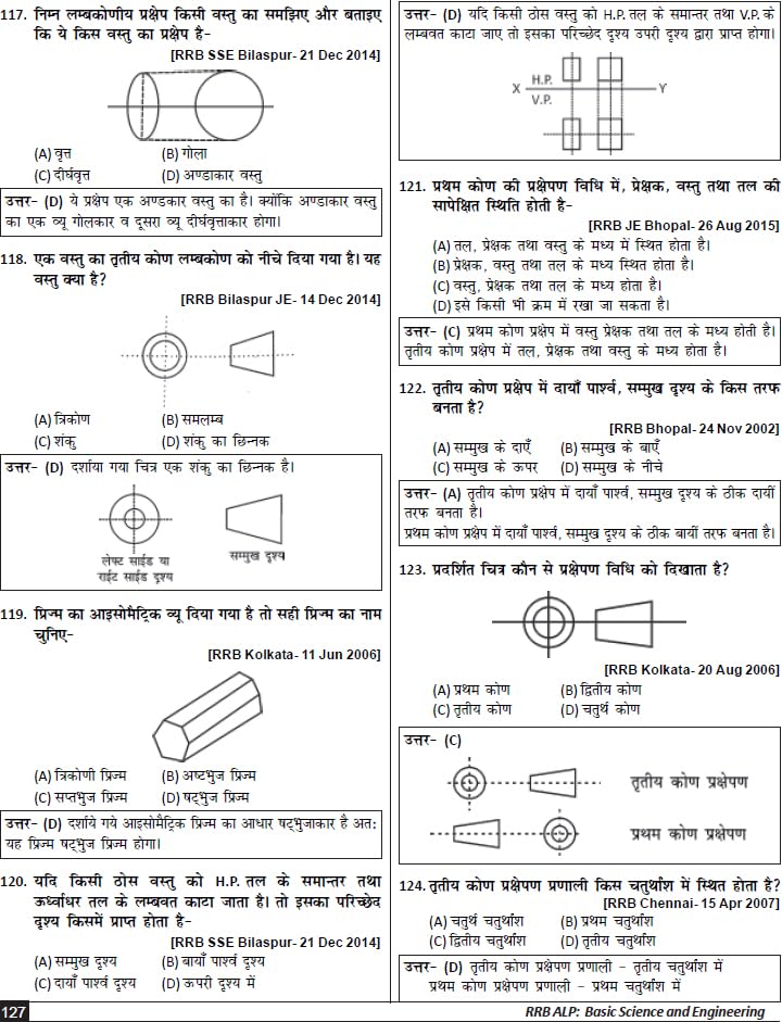 Basic Science And Engineering Guide RRB ALP CBT 2 Book 2025 Engineering Drawing Workshop Calculation T Literacy Previous Year Questions Latest Exam Pattern