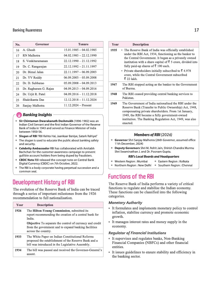 Arihant Banking Awareness To the Points Notes Latest Edition English Medium for IBPS SBI RBI and Other Banking Exams