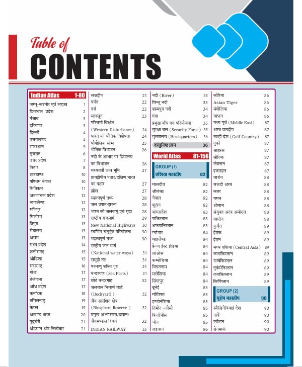 KGS Map Atlas Globe Indian and World Map Physical and Political By Khan Sir Hindi Medium