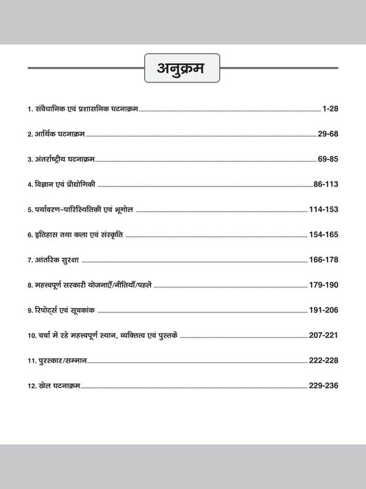 Drishti Current Affairs Varshiki 2026 Hindi Medium for IAS PCS CAPF NDA CDS SSC Railway Police Bank and All Other Competitive Exams