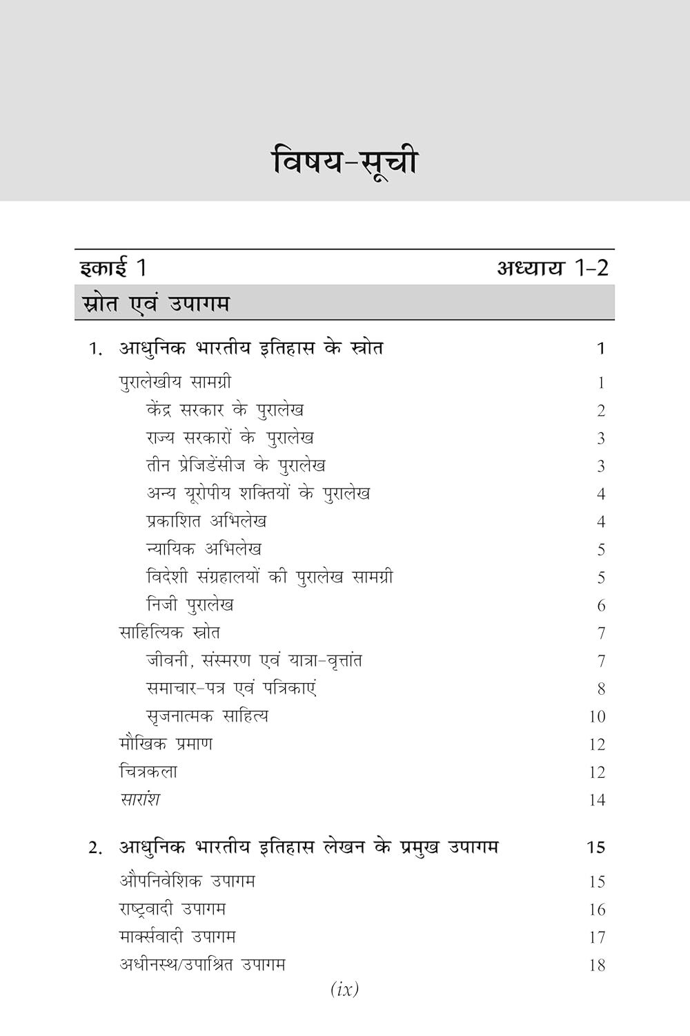 Spectrum Adhunik Bharat Ka Itihas 27th Edition 2025 By Rajeev Ahir IPS