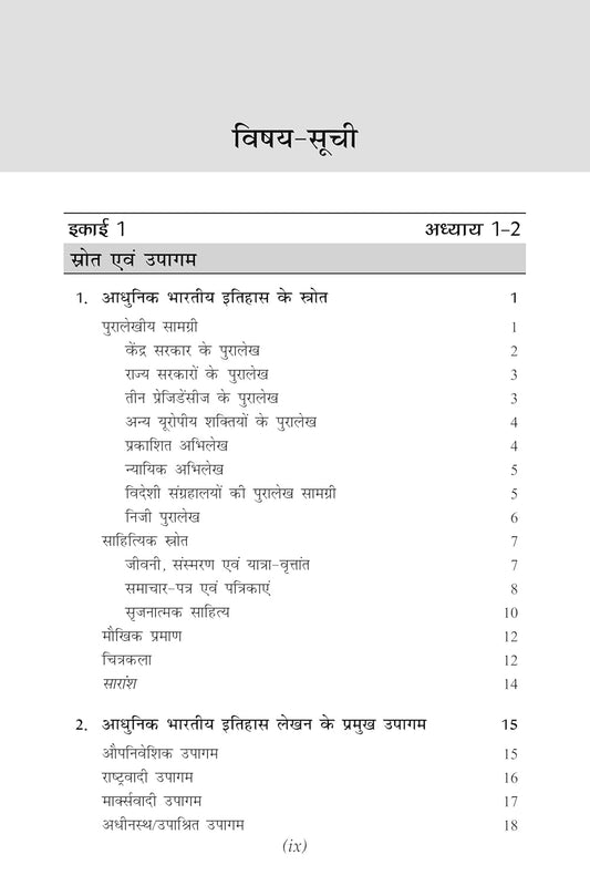 Spectrum Adhunik Bharat Ka Itihas 27th Edition 2025 By Rajeev Ahir IPS