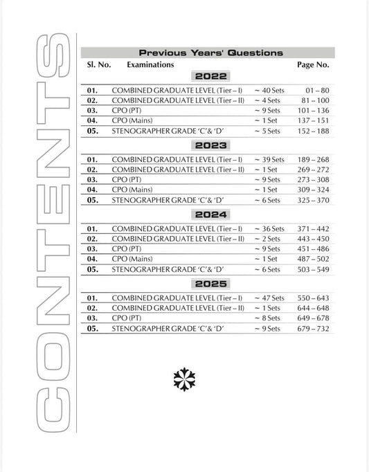 MB Books English for SSC 232 Sets PYQs 2026 Edition Error Free Solutions By Ajay Kumar Singh