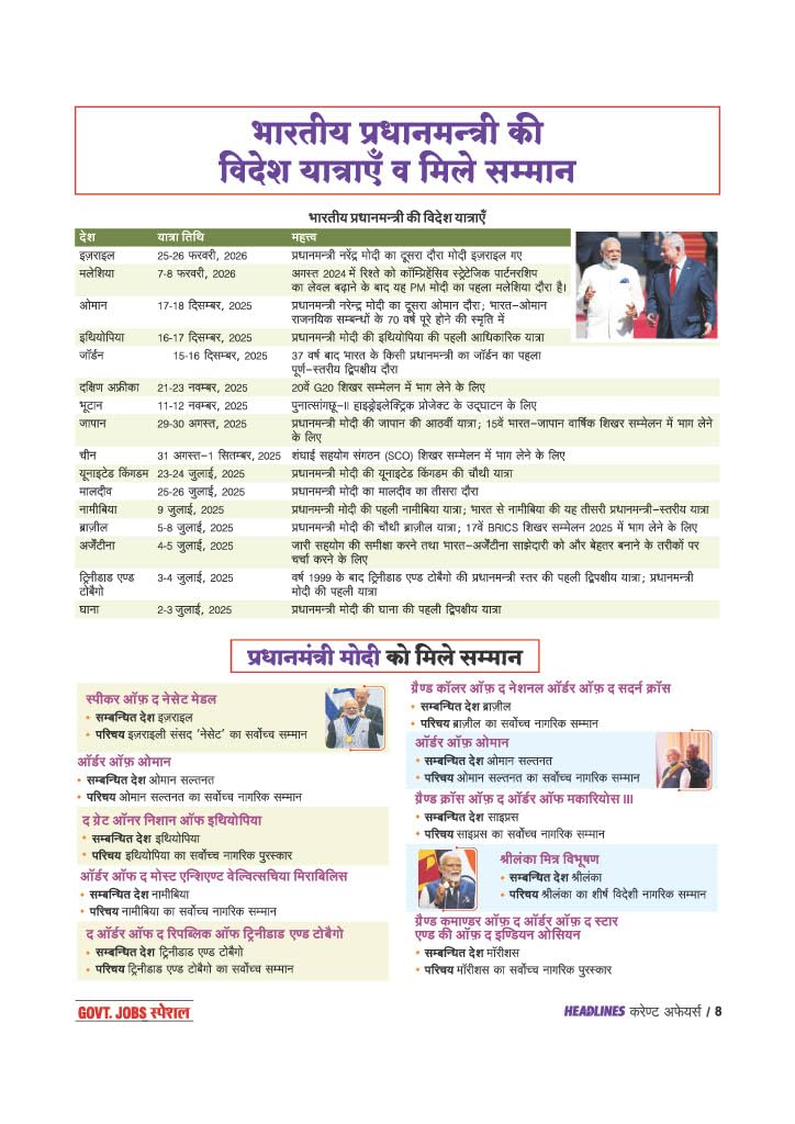 Arihant Headlines Current 