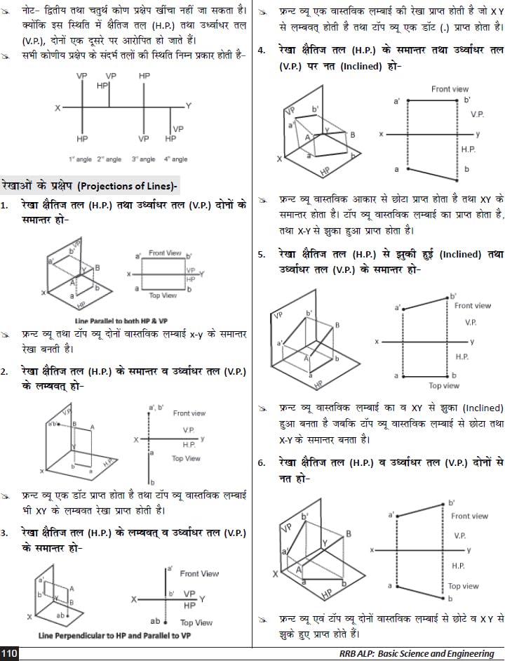 Basic Science And Engineering Guide RRB ALP CBT 2 Book 2025 Engineering Drawing Workshop Calculation T Literacy Previous Year Questions Latest Exam Pattern