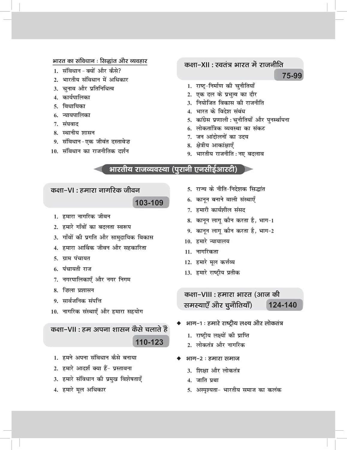 Drishti NCERT MCQs Bharatiya Rajvyavastha Evam Arthvyavastha Class 6 to 12 NCERT Through Questions 5th Edition September 2025