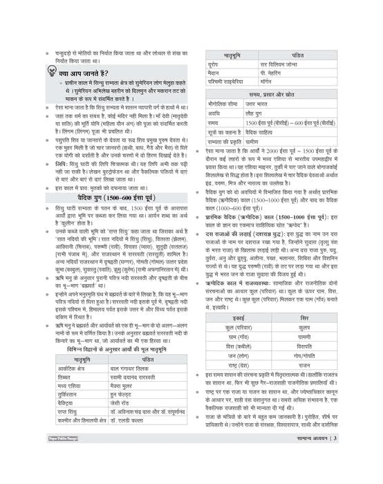 Examcart Uttar Pradesh Lekhpal Main Exam Study Guide Book 2026 Theory 800+ Important Questions Latest Exam Pattern Based Updated Content for UP Lekhpal Bharti Pariksha Hindi Medium With Free Khatu Shyam Sticker