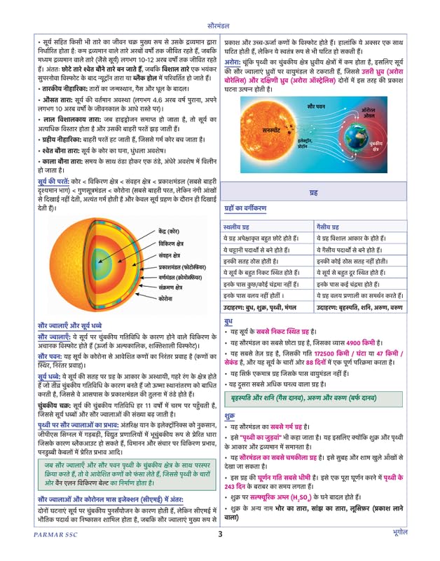 Parmar SSC Fatman GK GS Theory Book Hindi Medium 2nd Edition 2026