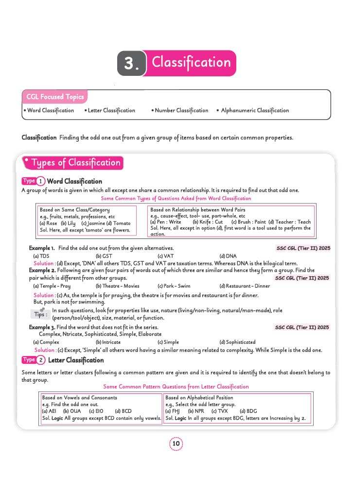 Arihant SSC CGL Tier 1 and 2 General Intelligence and Reasoning Capsule Pro English Medium
