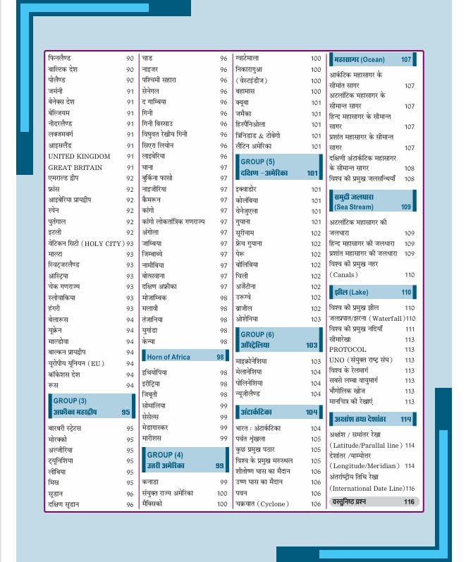 KGS Map Atlas Globe Indian and World Map Physical and Political By Khan Sir Hindi Medium