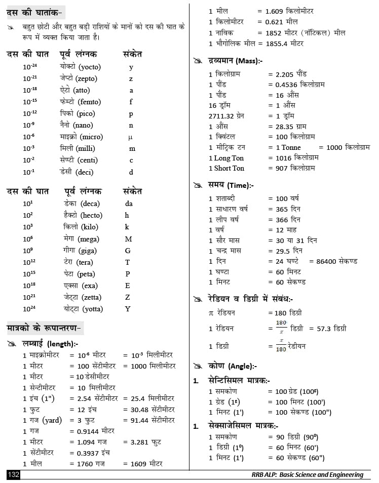 Basic Science And Engineering Guide RRB ALP CBT 2 Book 2025 Engineering Drawing Workshop Calculation T Literacy Previous Year Questions Latest Exam Pattern