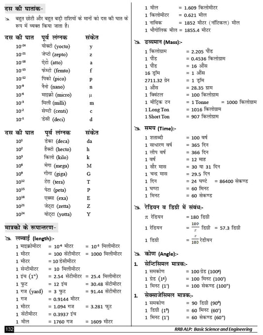 Basic Science And Engineering Guide RRB ALP CBT 2 Book 2025 Engineering Drawing Workshop Calculation T Literacy Previous Year Questions Latest Exam Pattern