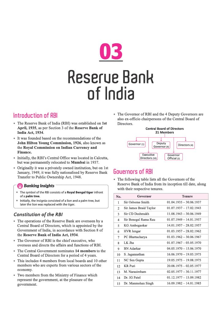 Arihant Banking Awareness To the Points Notes Latest Edition English Medium for IBPS SBI RBI and Other Banking Exams
