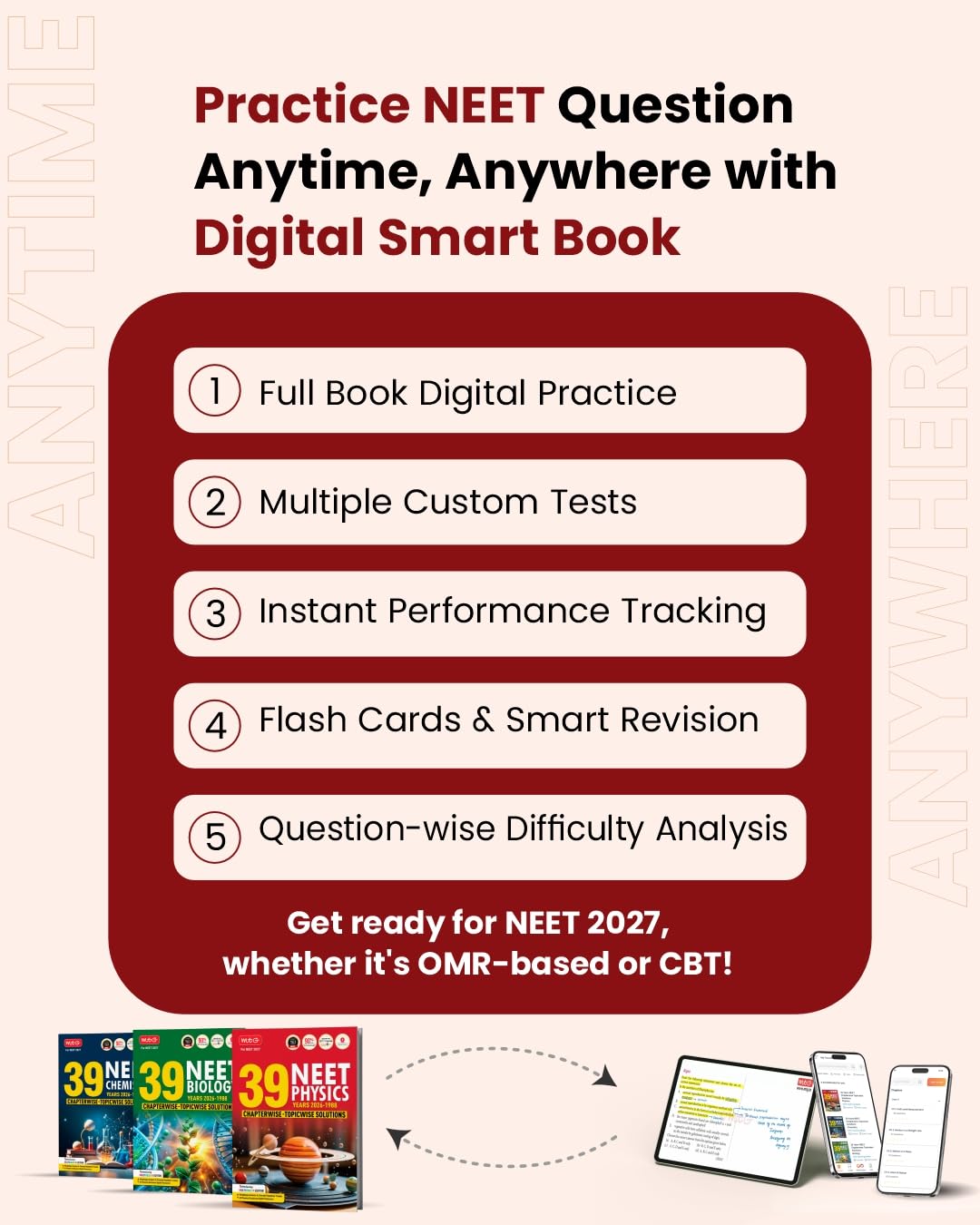 MTG 39 Years NEET Biology Previous Year Solved Question Papers 2026-1988 English Medium