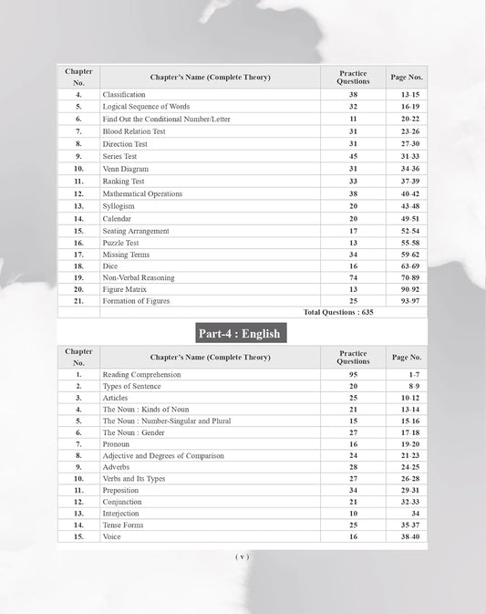 Examcart Rashtriya Military School RMS Class 6 Entrance Exam Complete Study Guide Book 2027 Latest NCERT Syllabus Based Chapterwise Theory Practice Questions 2026 Solved Paper English Medium
