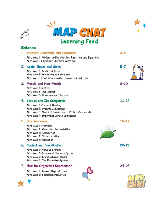 Arihant CBSE Map Chat Class 10 Science Maths Social Science English Language and Literature