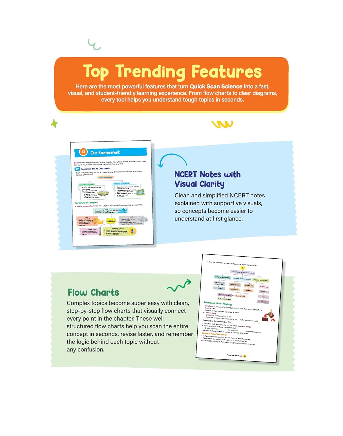 Arihant Quick Scan CBSE Class 10 Science Fast Revision for High Scores