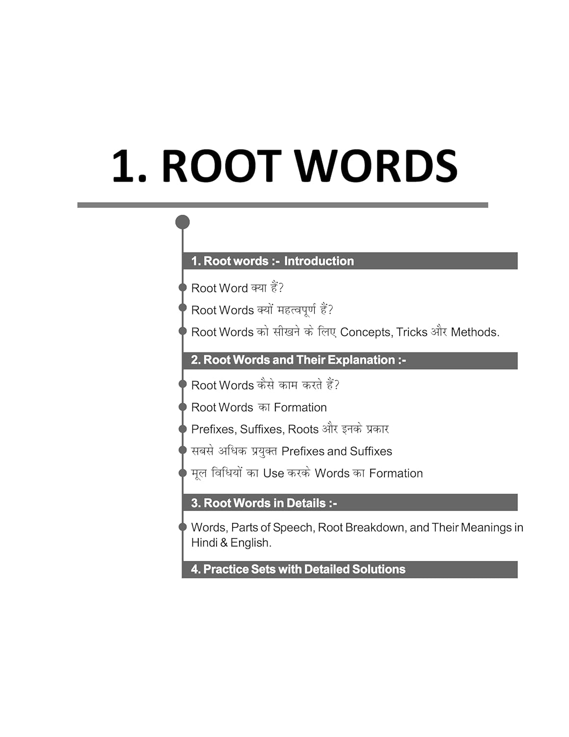 Rakesh Yadav The English Vocab Wits Updated Vocabularies Fourth Edition With Free Mini Book By Gopal Verma Useful For SSC CGL CPO CHSL MTS GD UPSC NDA DSSSB BANK And Other State Lavel Exams With Free Khatu Shyam Sticker