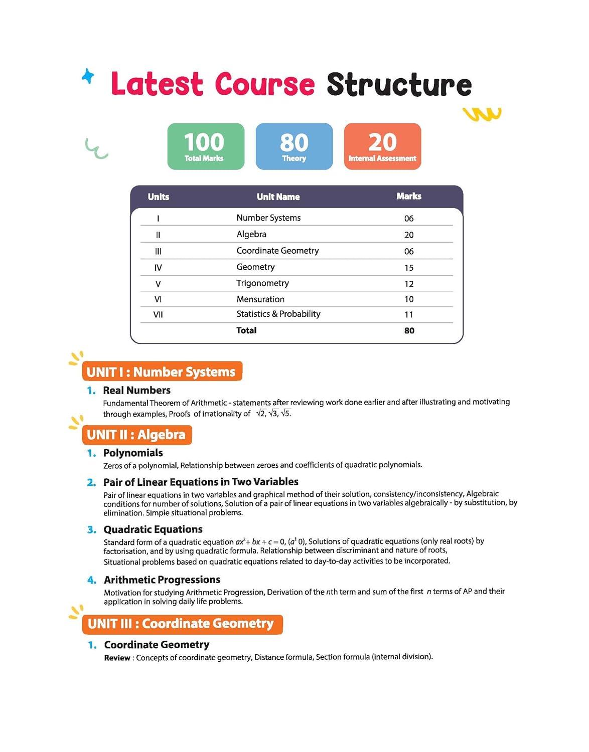 Arihant Quick Scan CBSE Class 10 Mathematics Fast Revision for High Scores By Aditya Shukla and Rakesh Pandey