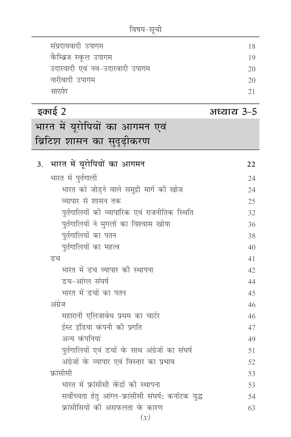 Spectrum Adhunik Bharat Ka Itihas 27th Edition 2025 By Rajeev Ahir IPS