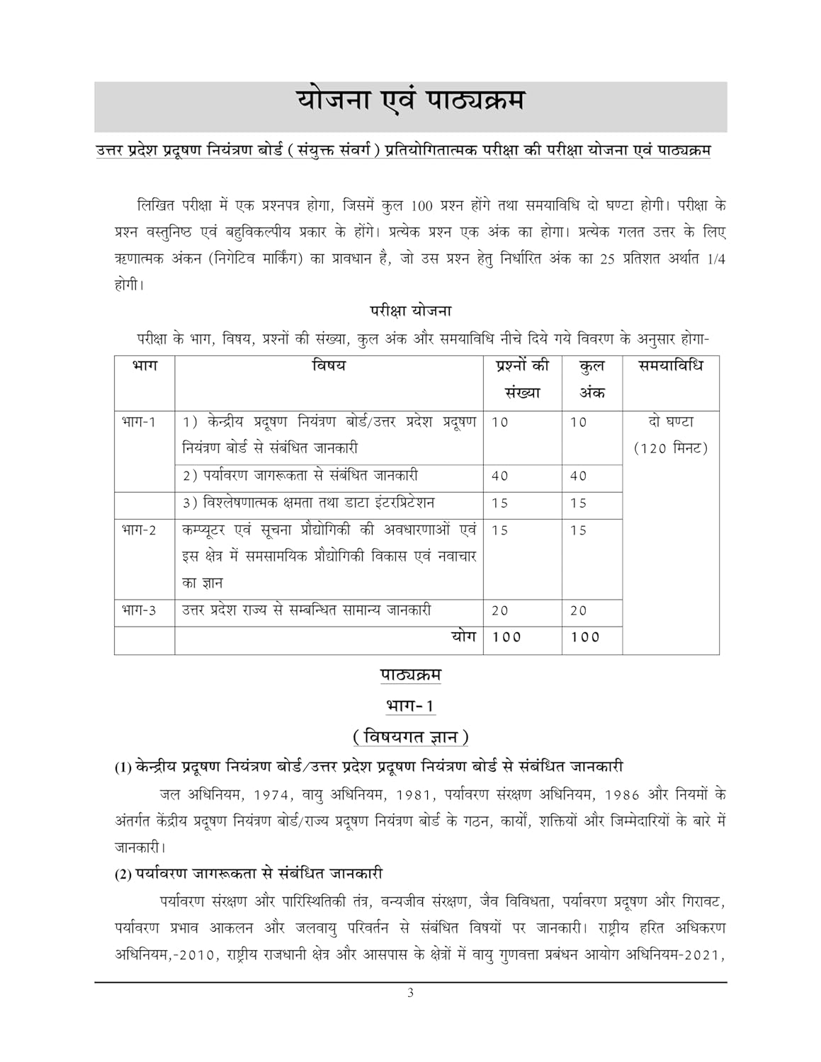 Youth UPSSSC UP Pollution Control Board Joint Cadre Main Exam 2026-2027 Chapterwise Theory and MCQs Book Hindi Medium
