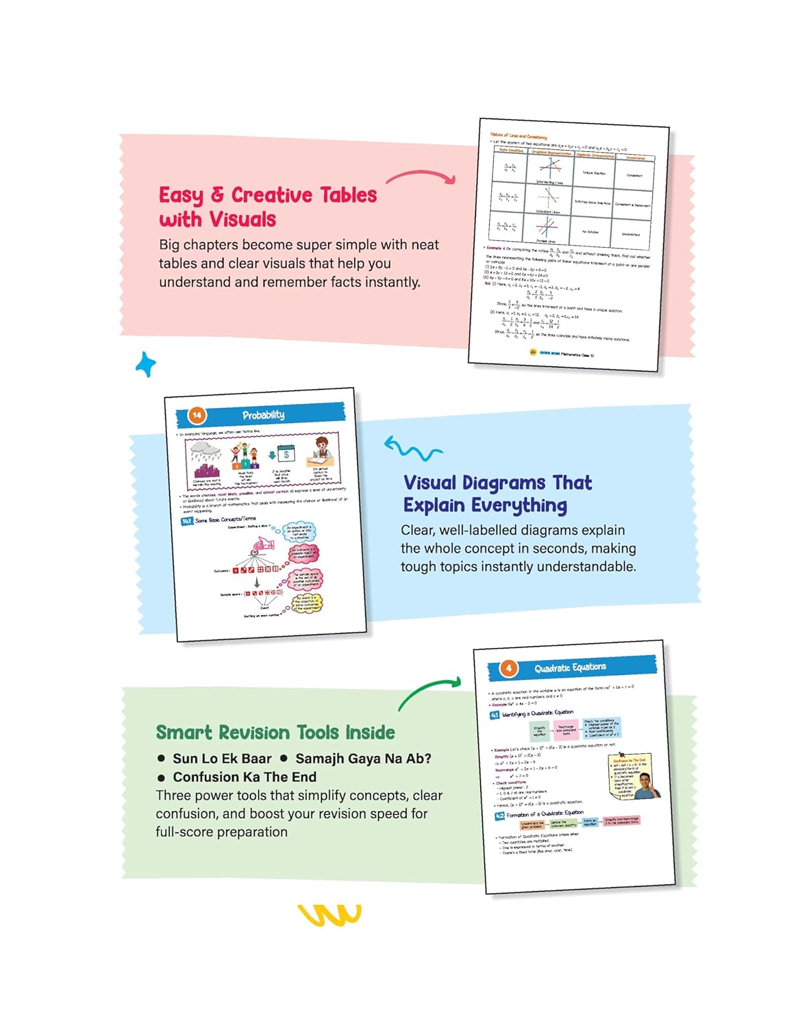 Arihant Quick Scan CBSE Class 10 Mathematics Fast Revision for High Scores By Aditya Shukla and Rakesh Pandey