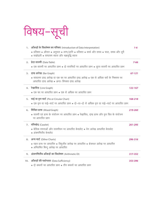 Arihant Prep Guide 