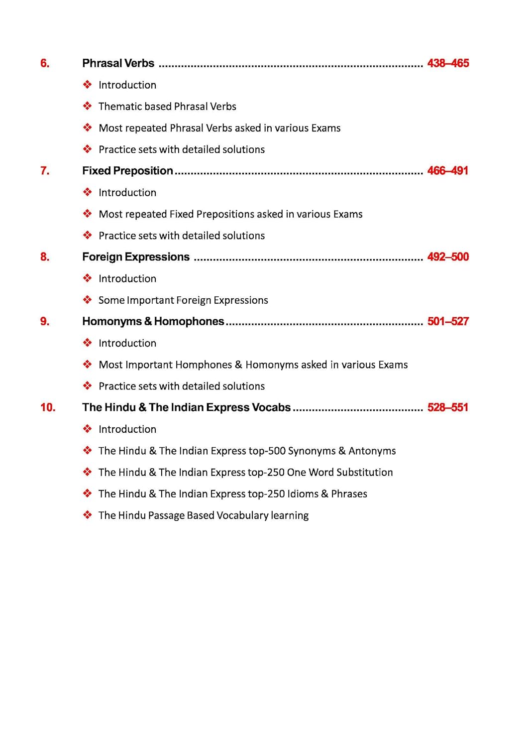 Rakesh Yadav The English Vocab Wits Updated Vocabularies Fourth Edition With Free Mini Book By Gopal Verma Useful For SSC CGL CPO CHSL MTS GD UPSC NDA DSSSB BANK And Other State Lavel Exams With Free Khatu Shyam Sticker