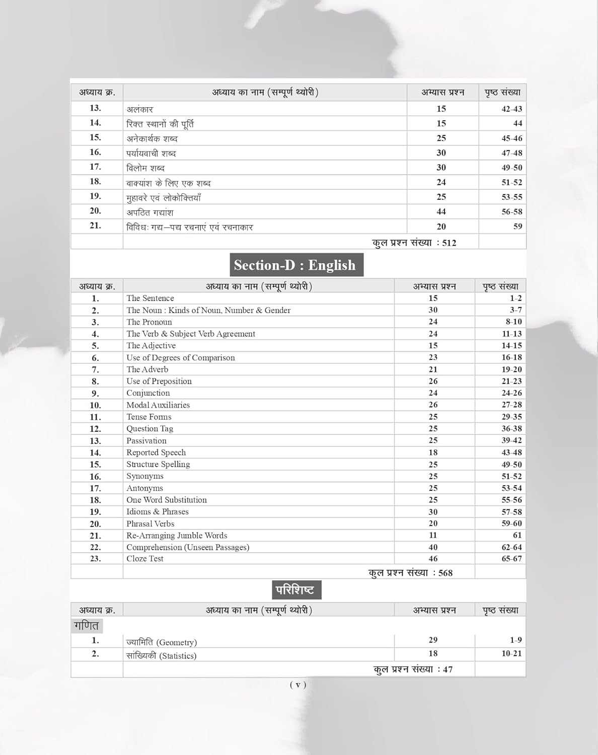 Examcart Jawahar Navodaya Vidyalaya JNV Class 9 Entrance Exam Study Guide Book 2027 Complete Theory 2500+ Practice Questions Latest 2026 Solved Paper Included Hindi Medium With Free Khatu Shyam Sticker