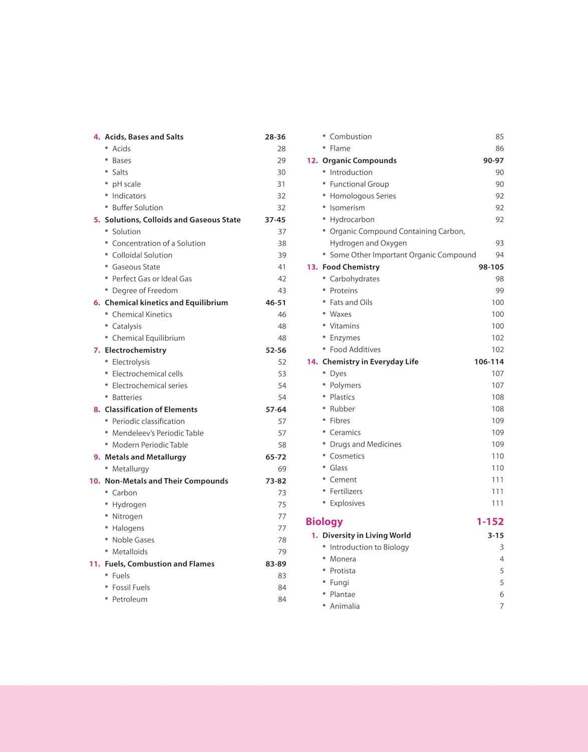 Arihant Encyclopedia of General Science English Medium To the Point Study Notes for General Competitions