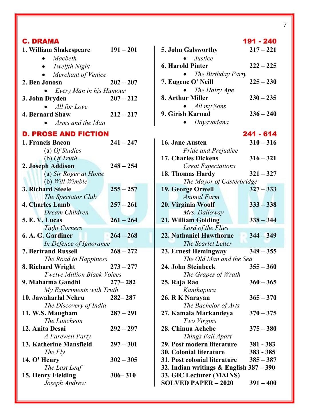 Rupam A Complete Book for English LT Grade Main Exam By Dr. Ranjeet Singh Useful for GIC Lecturer Mains With Free Hare ka Sahara Baba Shyam hamara Sticker