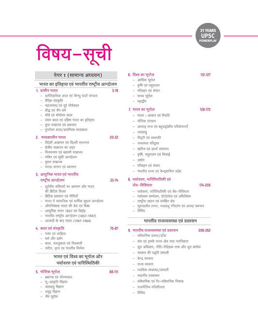 Arihant UPSC IAS and State PCS Pre Exam 31 Year Solved Papers 2025 to 1995 GS Paper 1 and CSAT Paper 2 Hindi Medium