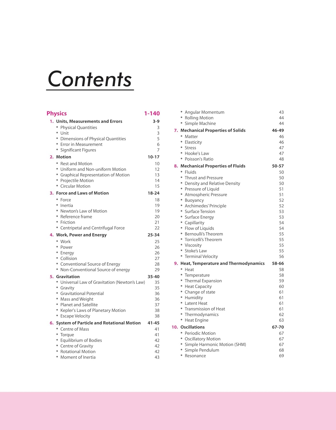 Arihant Encyclopedia of General Science English Medium To the Point Study Notes for General Competitions
