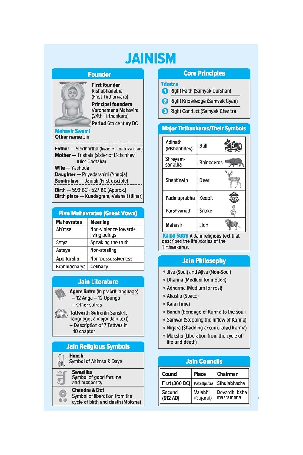 Arihant General Knowledge 2027 GK By Manohar Pandey English Medium