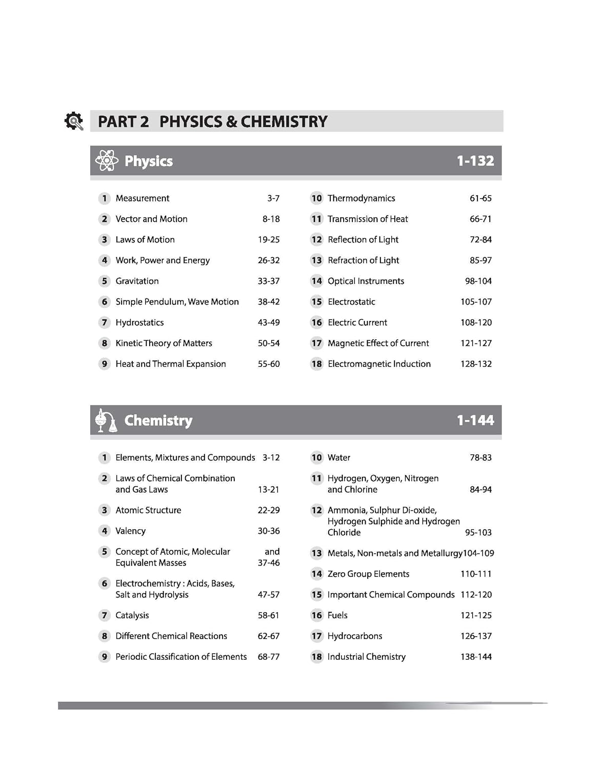 Arihant Uttar Pradesh Polytechnic 2026 Joint Entrance Exam Guide Part 1 Mathematics Part 2 Physics Chemistry Complete Coverage English Medium