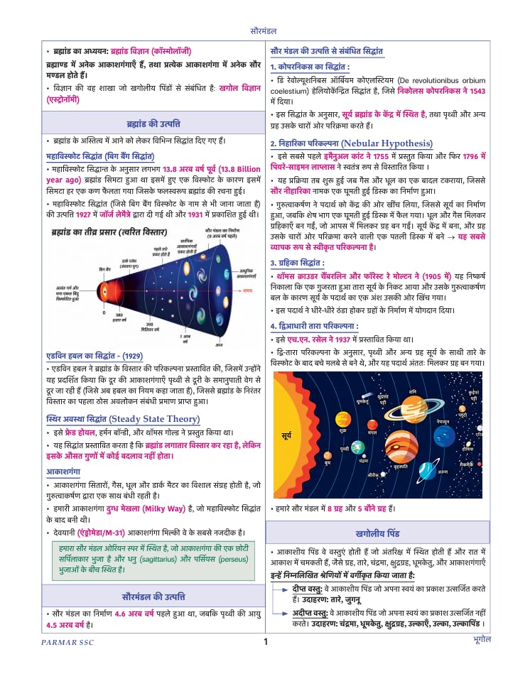 Parmar SSC Fatman GK GS Theory Book Hindi Medium 2nd Edition 2026